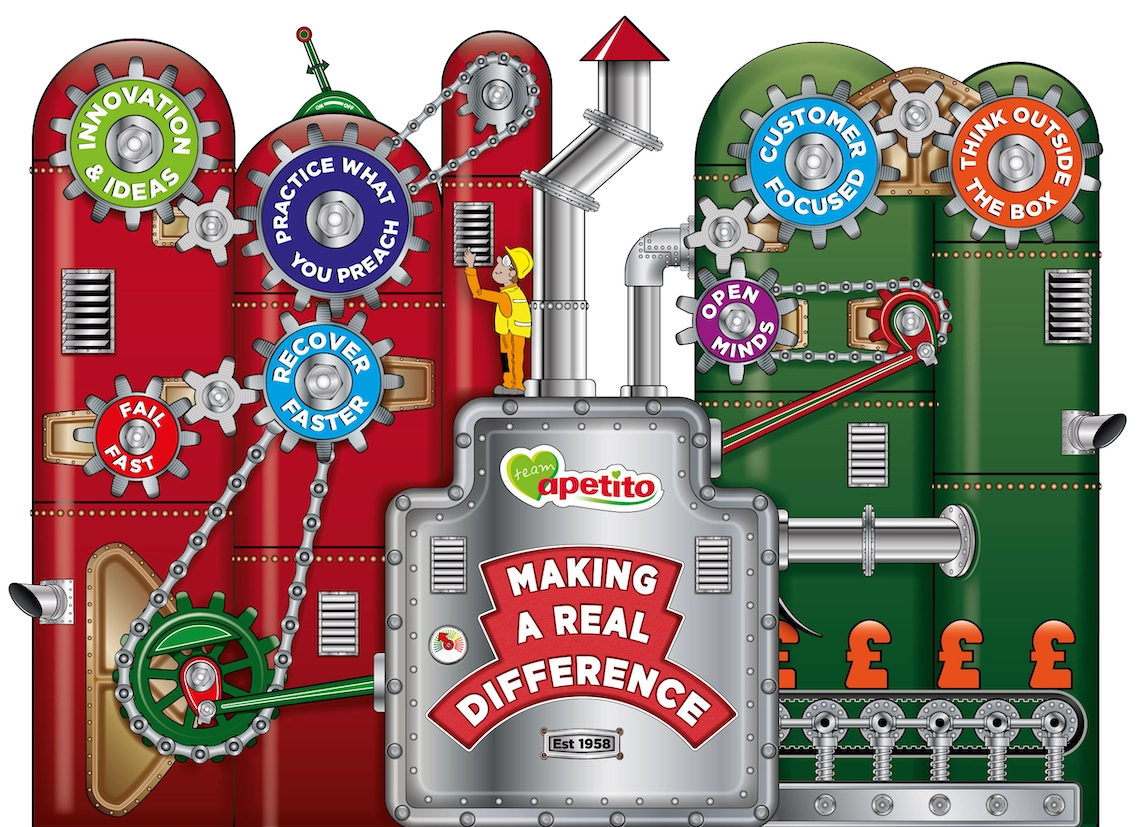 Technical cartoon of a machine of industry